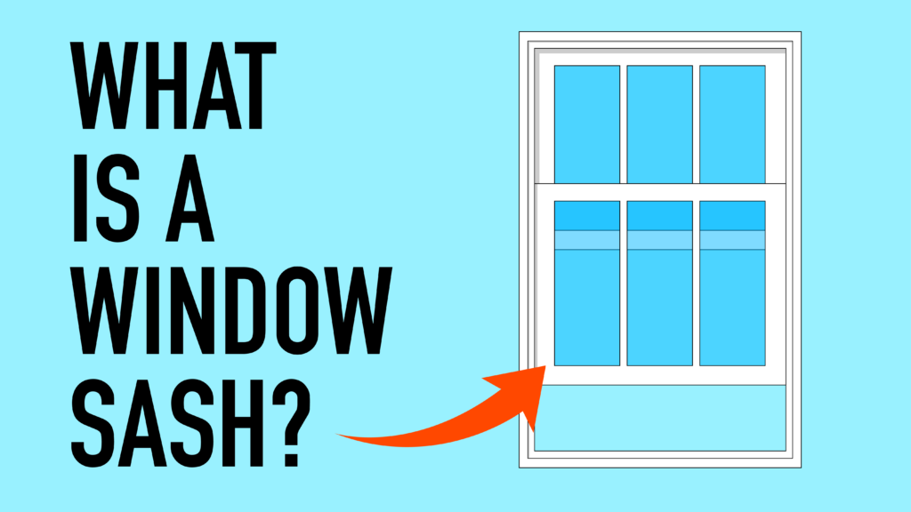 Illustration of a double-hung window with an arrow pointing to the lower sash, accompanied by the text "What is a window sash?"